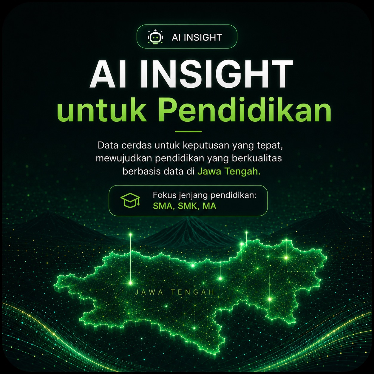 AI Insight untuk mobile, analisis cerdas data pendidikan